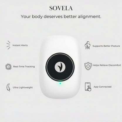 Sovela Smart Posture Trainer features infographic – instant alerts, real-time tracking, app connected, ultra lightweight, supports better posture
